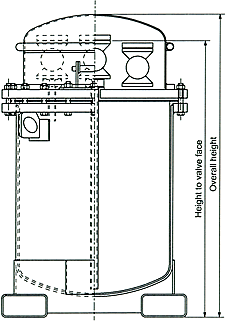 Bromine Drums aas used by leading pharmaceutical manufacturers